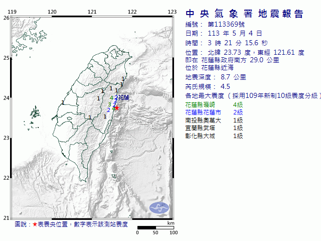 5月4日3時21分 規模 4.5 花蓮縣政府南方  29.0  公里 (位於花蓮縣近海)