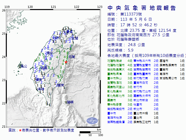 5月6日17時52分 規模 5.9 花蓮縣政府南南西方  27.5  公里 (位於花蓮縣壽豐鄉)