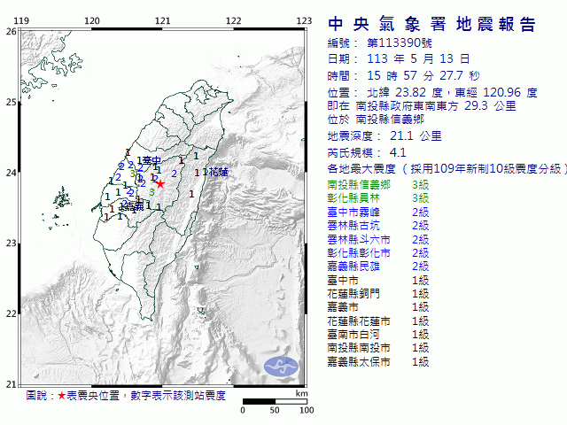 5月13日15時57分 規模 4.1 南投縣政府東南東方  29.3  公里 (位於南投縣信義鄉)