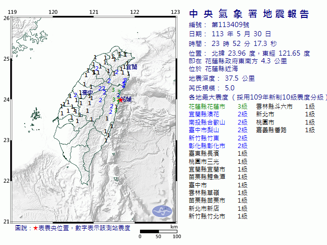 5月30日23時52分 規模 5 花蓮縣政府東南方  4.3  公里 (位於花蓮縣近海)