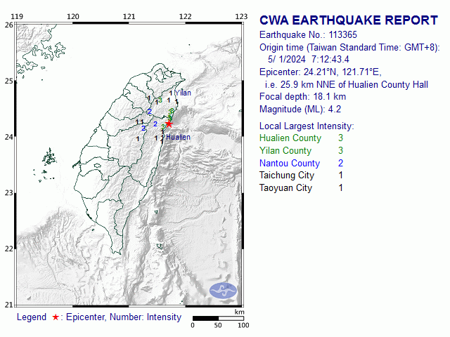 5/1 7:12 M<sub>L</sub> 4.2 24.21N 121.71E, i.e. 25.9 km NNE of Hualien County