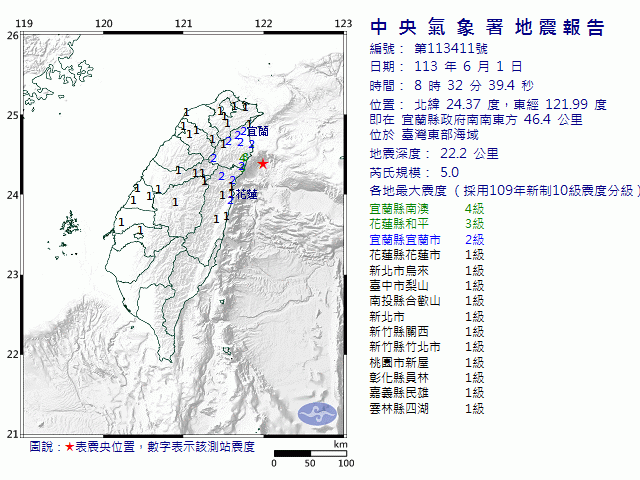 6月1日8時32分 規模 5 宜蘭縣政府南南東方  46.4  公里 (位於臺灣東部海域)