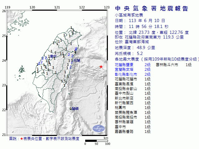 6月10日11時56分 規模 5.2 花蓮縣政府東南東方  119.3  公里 (位於臺灣東部海域)