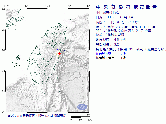 6月14日2時30分 規模 3 花蓮縣政府南南西方  21.7  公里 (位於花蓮縣壽豐鄉)