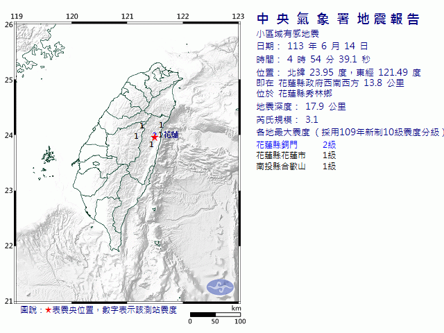 6月14日4時54分 規模 3.1 花蓮縣政府西南西方  13.8  公里 (位於花蓮縣秀林鄉)