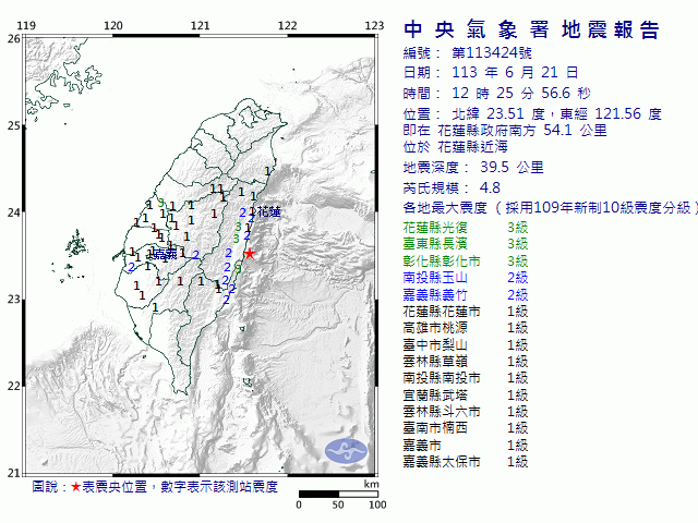 6月21日12時25分 規模 4.8 花蓮縣政府南方  54.1  公里 (位於花蓮縣近海)