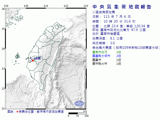 7月6日10時20分 規模 3 臺南市政府北北東方  47.9  公里 (位於臺南市後壁區)