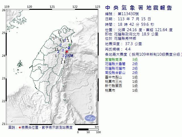 7月15日18時42分 規模 4.4 花蓮縣政府北方  18.9  公里 (位於花蓮縣秀林鄉)