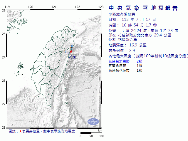 7月17日16時54分 規模 3.9 花蓮縣政府北北東方  29.4  公里 (位於花蓮縣近海)