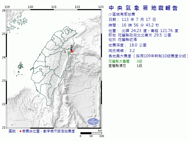 7月17日16時56分 規模 3.2 花蓮縣政府北北東方  29.5  公里 (位於花蓮縣近海)