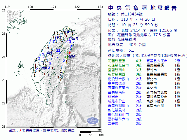 7月26日10時23分 規模 5.1 花蓮縣政府北北東方  17.3  公里 (位於花蓮縣近海)