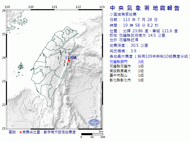 7月28日19時58分 規模 3.9 花蓮縣政府南方  14.5  公里 (位於花蓮縣近海)