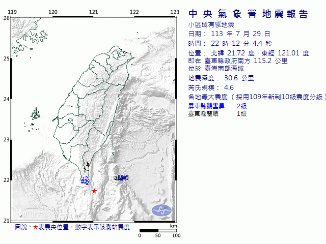 7月29日22時12分 規模 4.6 臺東縣政府南方  115.2  公里 (位於臺灣南部海域)