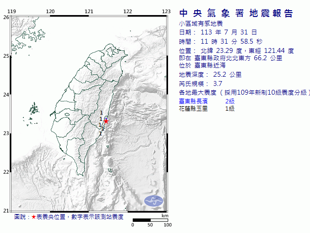 7月31日11時31分 規模 3.7 臺東縣政府北北東方  66.2  公里 (位於臺東縣近海)