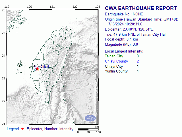 7/6 10:20 M<sub>L</sub> 3 23.40N 120.34E, i.e. 47.9 km NNE of Tainan City