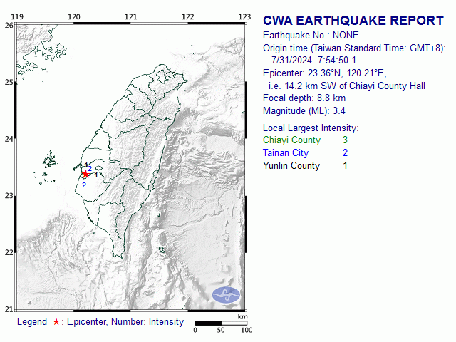 7/31 7:54 M<sub>L</sub> 3.4 23.36N 120.21E, i.e. 14.2 km SW of Chiayi County