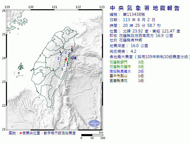 8月2日20時25分 規模 4.2 花蓮縣政府西南西方  16.9  公里 (位於花蓮縣秀林鄉)