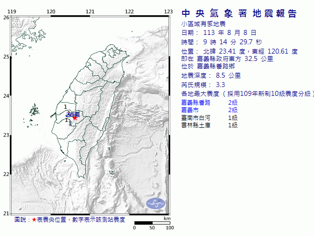 8月8日9時14分 規模 3.3 嘉義縣政府東方  32.5  公里 (位於嘉義縣番路鄉)