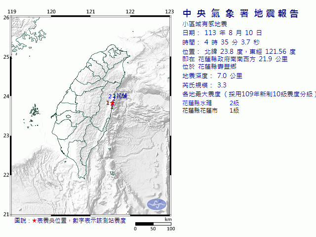 8月10日4時35分 規模 3.3 花蓮縣政府南南西方  21.9  公里 (位於花蓮縣壽豐鄉)