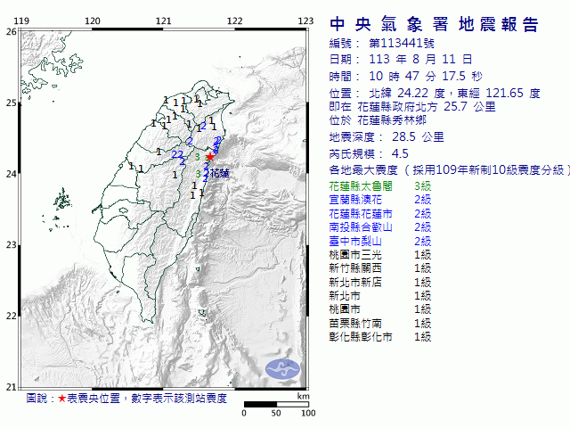 8月11日10時47分 規模 4.5 花蓮縣政府北方  25.7  公里 (位於花蓮縣秀林鄉)