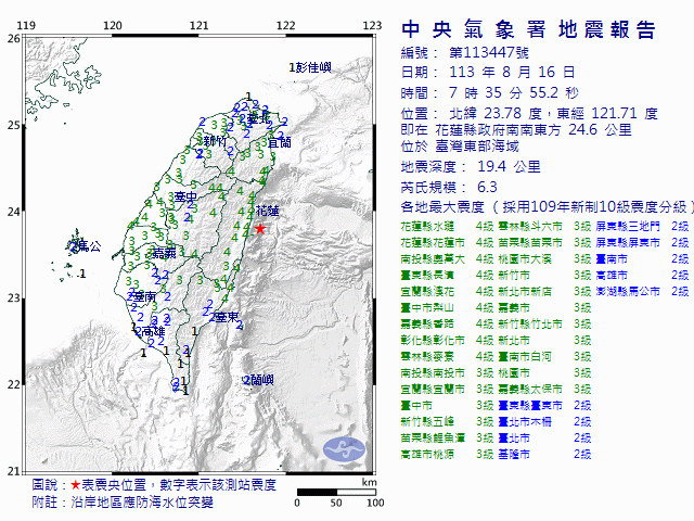 8月16日7時35分 規模 6.3 花蓮縣政府南南東方  24.6  公里 (位於臺灣東部海域)