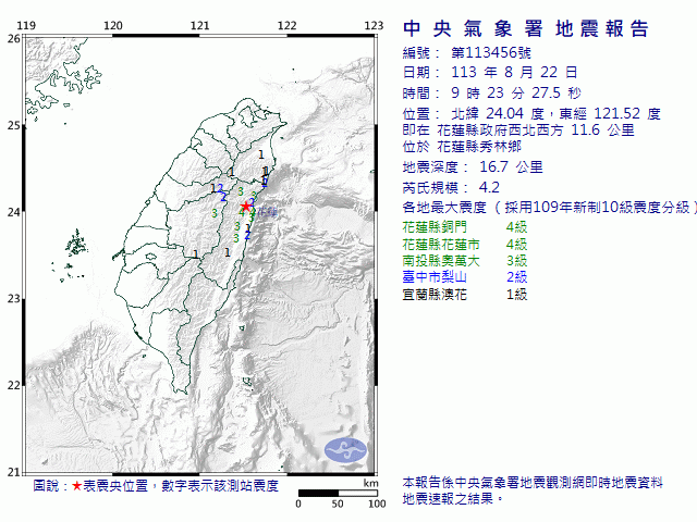 8月22日9時23分 規模 4.2 花蓮縣政府西北西方  11.6  公里 (位於花蓮縣秀林鄉)