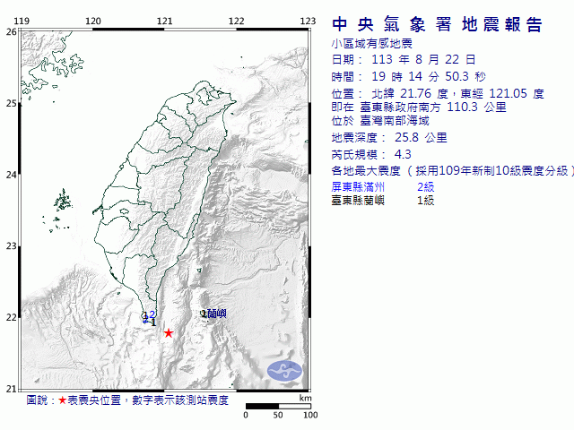 8月22日19時14分 規模 4.3 臺東縣政府南方  110.3  公里 (位於臺灣南部海域)