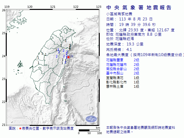 8月23日19時39分 規模 4.1 花蓮縣政府東南方  8.8  公里 (位於花蓮縣近海)