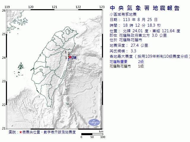 8月25日18時12分 規模 3.3 花蓮縣政府東北方  3.0  公里 (位於花蓮縣花蓮市)