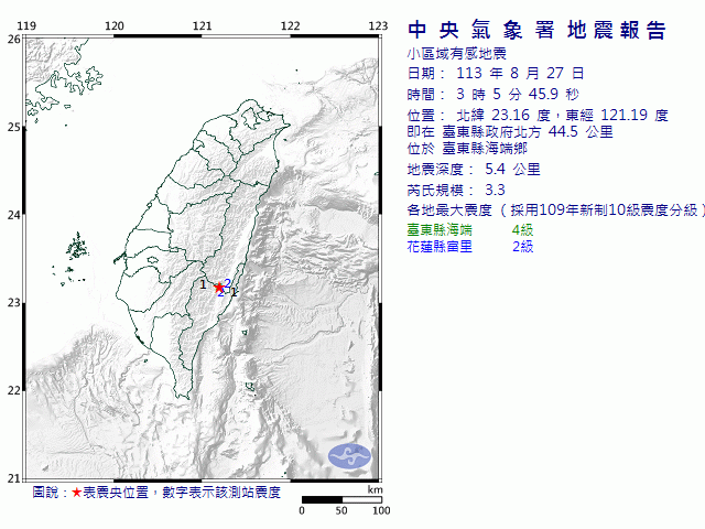 8月27日3時5分 規模 3.3 臺東縣政府北方  44.5  公里 (位於臺東縣海端鄉)