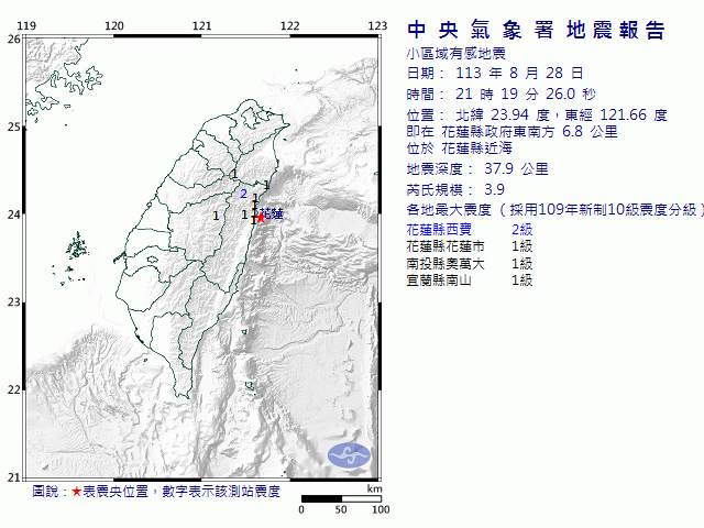 8月28日21時19分 規模 3.9 花蓮縣政府東南方  6.8  公里 (位於花蓮縣近海)