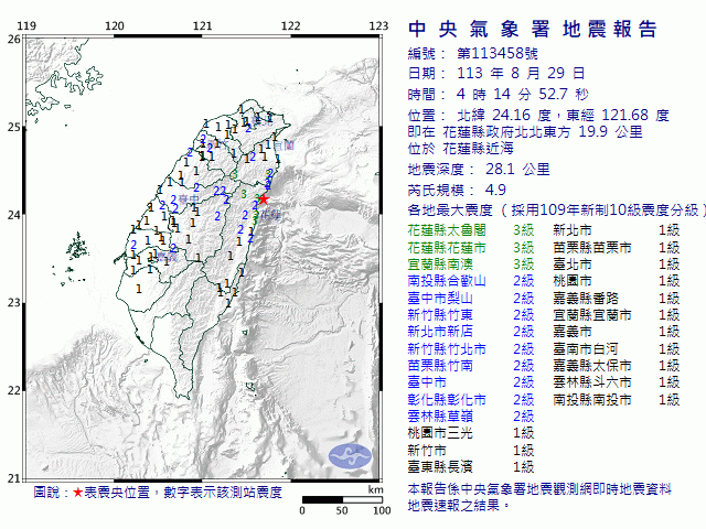 8月29日4時14分 規模 4.9 花蓮縣政府北北東方  19.9  公里 (位於花蓮縣近海)