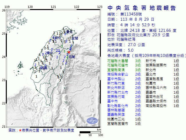 8月29日4時14分 規模 5 花蓮縣政府北北東方  20.9  公里 (位於花蓮縣近海)