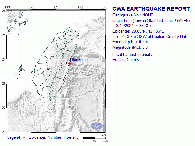 8/10 4:35 M<sub>L</sub> 3.3 23.80N 121.56E, i.e. 21.9 km SSW of Hualien County