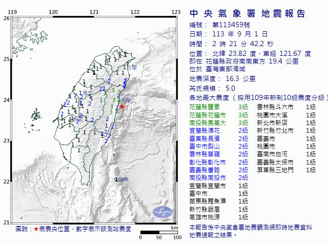 9月1日2時21分 規模 5 花蓮縣政府南南東方  19.4  公里 (位於臺灣東部海域)