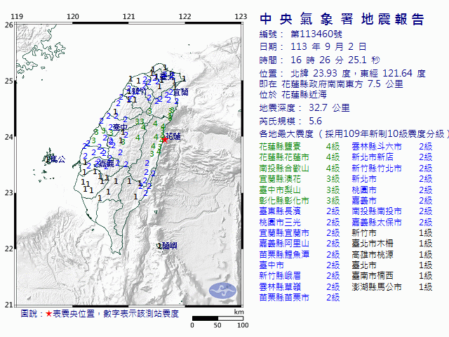 9月2日16時26分 規模 5.6 花蓮縣政府南南東方  7.5  公里 (位於花蓮縣近海)