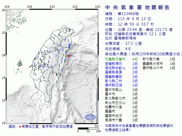 9月13日12時59分 規模 4.8 花蓮縣政府東南東方  12.1  公里 (位於臺灣東部海域)