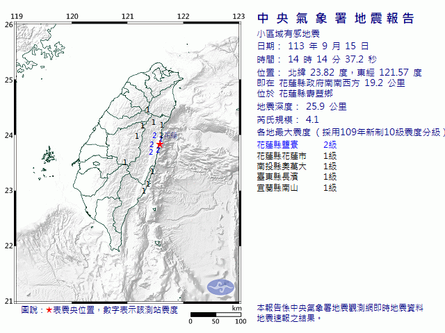 9月15日14時14分 規模 4.1 花蓮縣政府南南西方  19.2  公里 (位於花蓮縣壽豐鄉)