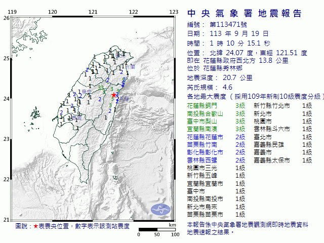 9月19日1時10分 規模 4.6 花蓮縣政府西北方  13.8  公里 (位於花蓮縣秀林鄉)