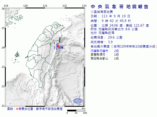 9月19日9時42分 規模 3.9 花蓮縣政府東北方  8.6  公里 (位於花蓮縣近海)