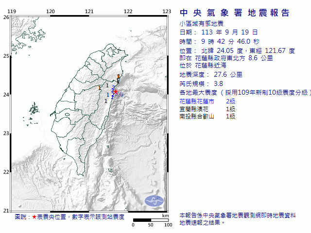 9月19日9時42分 規模 3.8 花蓮縣政府東北方  8.6  公里 (位於花蓮縣近海)