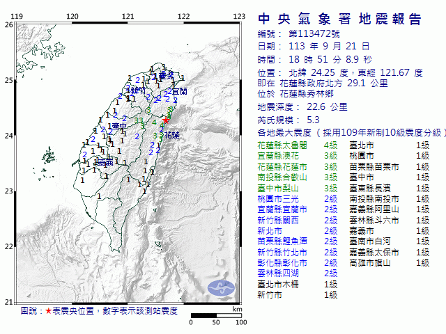 9月21日18時51分 規模 5.3 花蓮縣政府北方  29.1  公里 (位於花蓮縣秀林鄉)