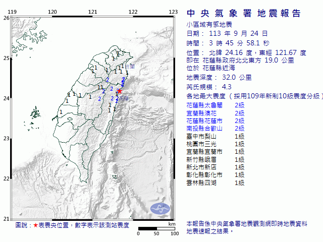 9月24日3時45分 規模 4.3 花蓮縣政府北北東方  19.0  公里 (位於花蓮縣近海)