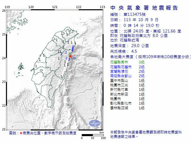 10月9日0時14分 規模 4.5 花蓮縣政府東北方  8.0  公里 (位於花蓮縣近海)