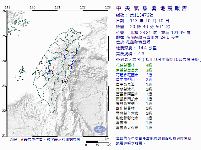 10月10日20時40分 規模 4.6 花蓮縣政府西南方  24.1  公里 (位於花蓮縣壽豐鄉)