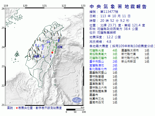 10月11日20時52分 規模 4.8 花蓮縣政府西南方  38.4  公里 (位於花蓮縣萬榮鄉)