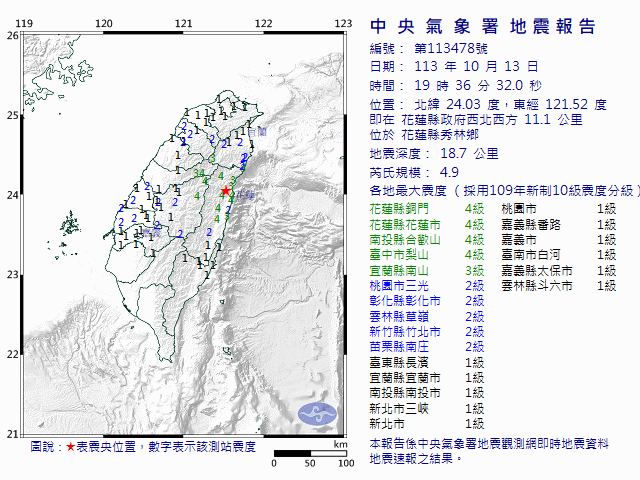 10月13日19時36分 規模 4.9 花蓮縣政府西北西方  11.1  公里 (位於花蓮縣秀林鄉)