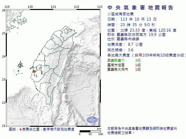 10月13日23時35分 規模 3.6 嘉義縣政府西南方  19.9  公里 (位於嘉義縣布袋鎮)