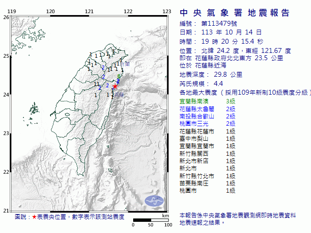 10月14日19時20分 規模 4.4 花蓮縣政府北北東方  23.5  公里 (位於花蓮縣近海)