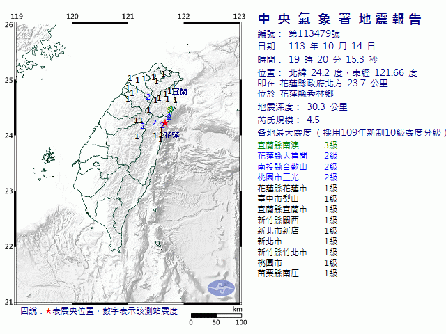 10月14日19時20分 規模 4.5 花蓮縣政府北方  23.7  公里 (位於花蓮縣秀林鄉)